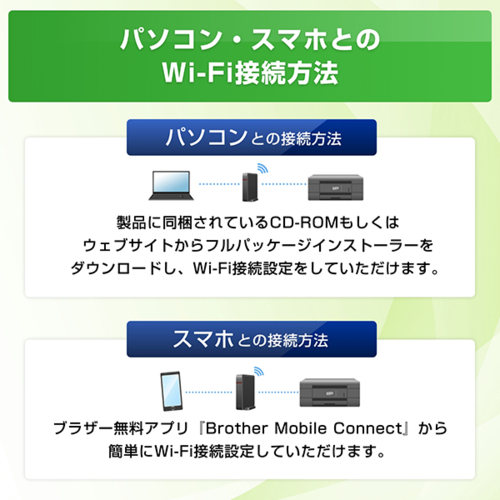 ブラザー(brother) JUSTIO ジャスティオ MFC-L2880DW モノクロレーザー複合機 A4/USB/LAN/WiFi/FAX_15