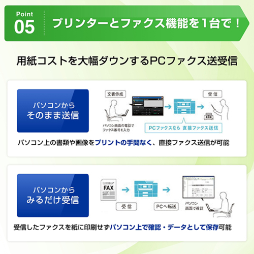 ブラザー(brother) JUSTIO ジャスティオ MFC-L2880DW モノクロレーザー複合機 A4/USB/LAN/WiFi/FAX_6