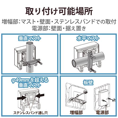 DXアンテナ BU433D1 DXアンテナ UHFブースター 33dB/43dB共用形の通販