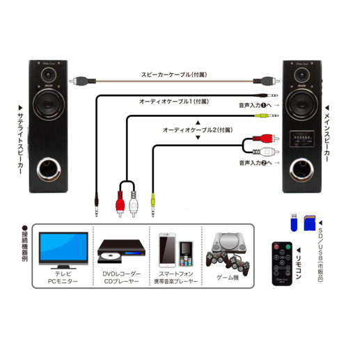 クマザキエイム DS-12 ダイナミック・サウンド・スピーカー_15