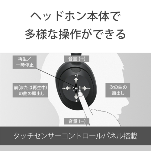 ソニー(SONY) WHU-LT900N B ブラック ULT WEAR ワイヤレスステレオヘッドセット_9
