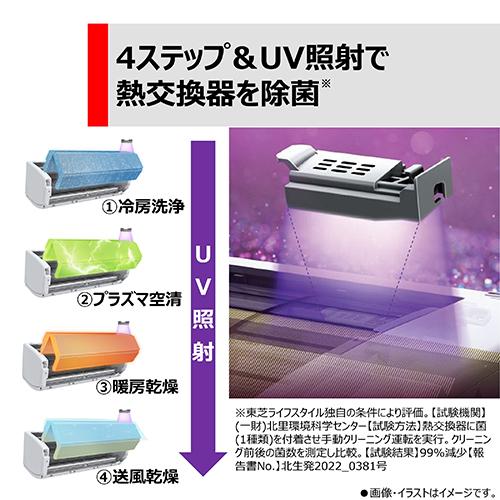 ＜エアコン 10畳用 2.8kw 東芝 大清快 RAS-N281DX-W ホワイト 電源100V [配送のみ/設置工事なし]＞