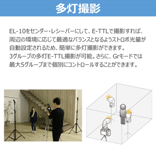CANON(キヤノン) EL-10 ストロボ スピードライト クリップオンタイプ 自動調光_12