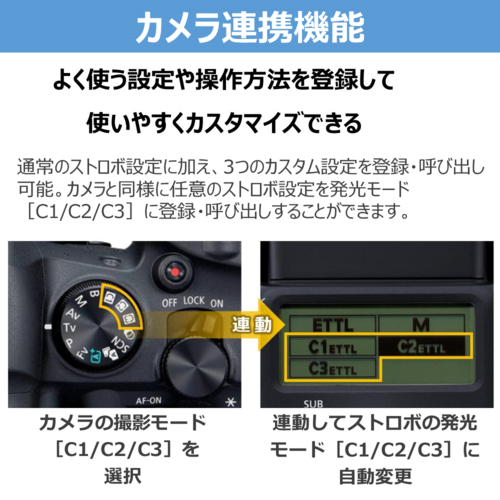 CANON(キヤノン) EL-10 ストロボ スピードライト クリップオンタイプ 自動調光_13