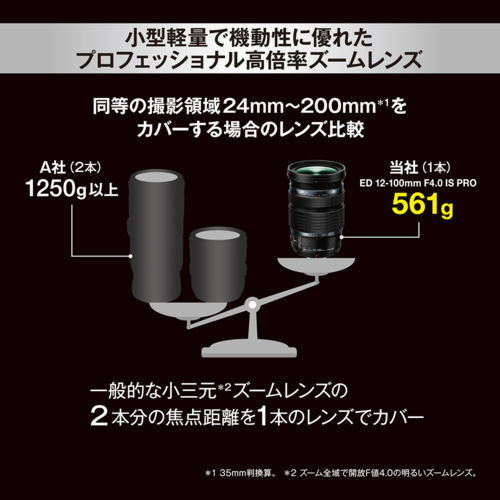 【長期保証付】OM SYSTEM M.ZUIKO DIGITAL ED 12-100mm F4.0 IS PRO マイクロフォーサーズマウント 標準ズームレンズ_5