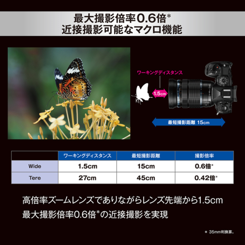 【長期保証付】OM SYSTEM M.ZUIKO DIGITAL ED 12-100mm F4.0 IS PRO マイクロフォーサーズマウント 標準ズームレンズ_7