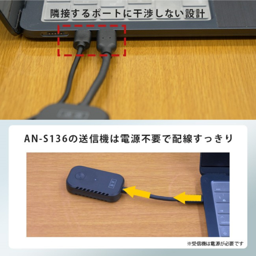 KEIYO(ケイヨー) AN-S136 USB-TypeCからワイヤレスで映像・音声をHDMIへ送信 センナックス TypeC出力用_6