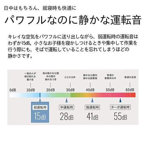 ダイニチ CL-HB924-WT ホワイトブラウン ハイブリッド式空気清浄機 空気清浄38畳_6