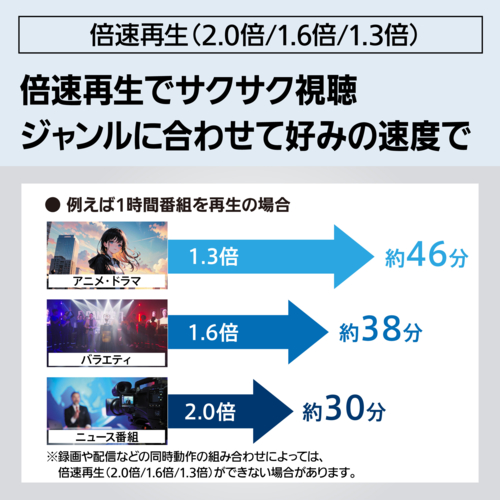 パナソニック(Panasonic) DMR-2X203 DIGA 全自動ディーガブルーレイレコーダー 2TB_13