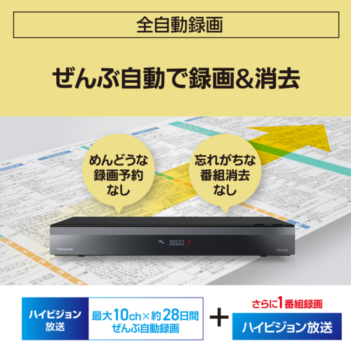 【長期保証付】パナソニック(Panasonic) DMR-2X603 DIGA 全自動ディーガブルーレイレコーダー 6TB