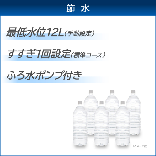 【長期保証付】東芝(TOSHIBA) AW-7GM4(W) ピュアホワイト 全自動洗濯機 洗濯7kg_4