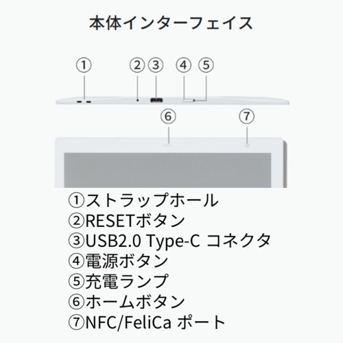 富士通(FUJITSU) FMVDP43CA4 電子ペーパー QUADERNO カラーモデル クアデルノ Gen.3C A4_3