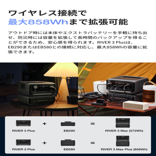 エコフロー(EcoFlow) EcoFlow RIVER 3 Max Plus 870 容量858Wh EFRIVER3MAXPLUS-JP-CBOX ポータブル電源