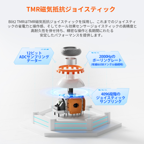 BIGBIG WON(ビッグビッグウォン) BIGBIG WON Blitz2 TMR 無線 Bluetooth、USBドングル /有線USB接続 コントローラー_3