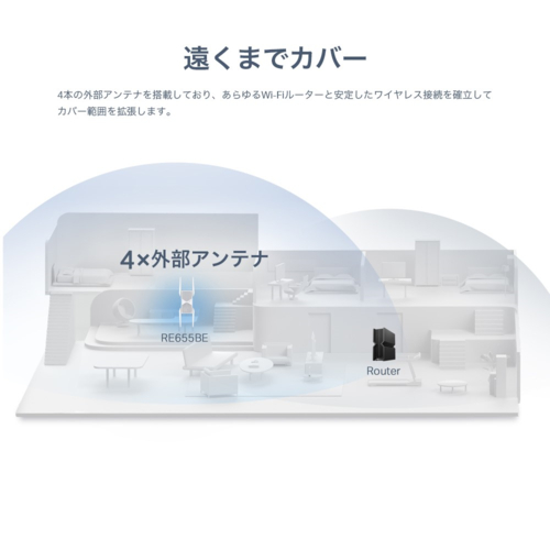 TP-Link(ティーピーリンク) RE655BE BE9300 トライバンドWi-Fi 7中継器