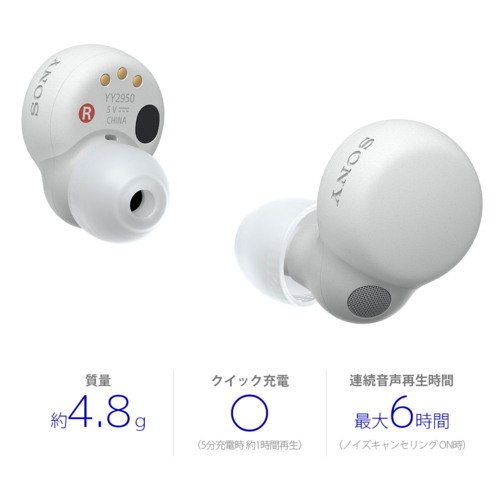 ソニー(SONY) WF-LS900N-W ホワイト LinkBuds S 完全ワイヤレスイヤホン_1