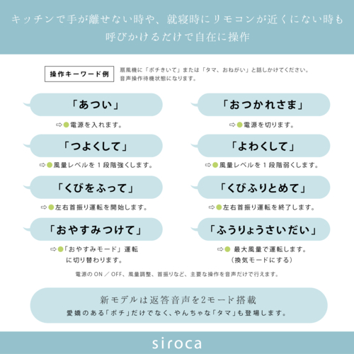 【長期5年保証付】シロカ siroca SF-V181-W ホワイト 30cmDC音声操作サーキュレーター扇風機 シロカのポチタマ扇_1