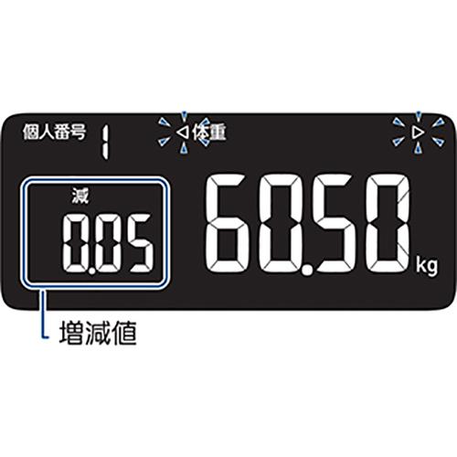 【長期保証付】オムロン(OMRON) KRD-608T2-W ホワイト 体重体組成計 カラダスキャン_1