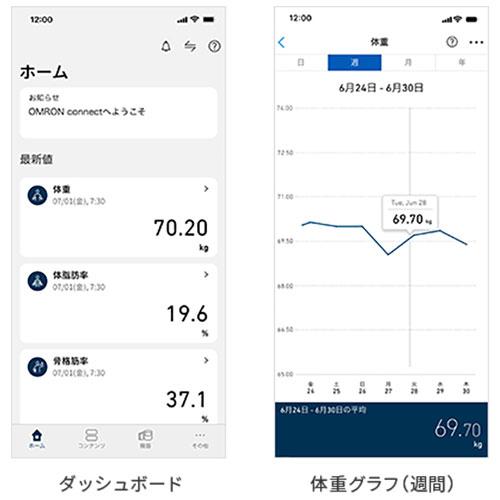 【長期保証付】オムロン(OMRON) KRD-608T2-W ホワイト 体重体組成計 カラダスキャン_2