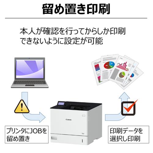 CANON(キヤノン) Satera サテラ LBP361i モノクロレーザープリンター