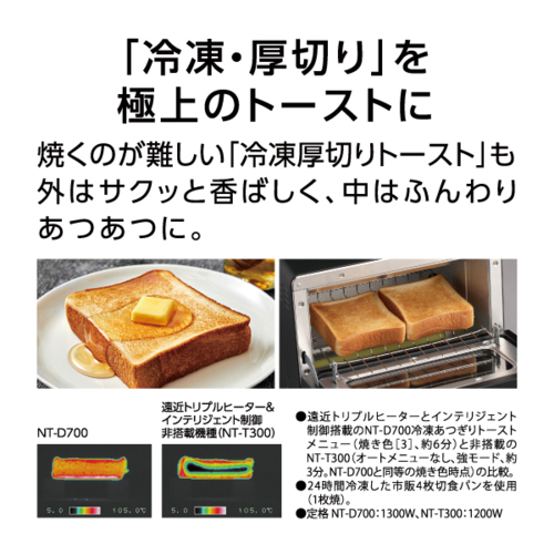 長期5年保証付】パナソニック Panasonic NT-D700-W(ホワイト) オーブン 