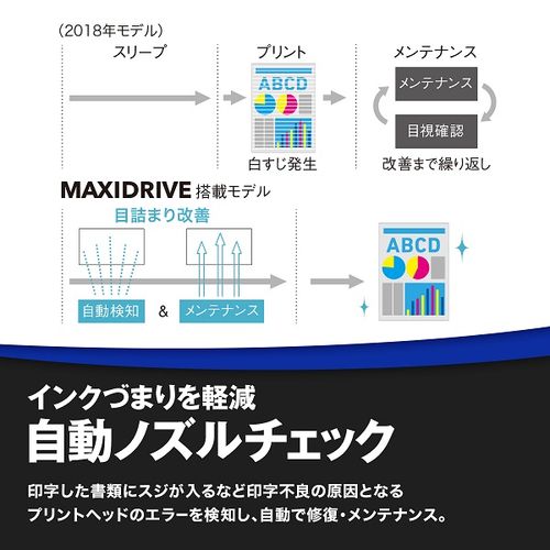 ブラザー(brother) MAXIDRIVE HL-J7010CDW ファーストタンクプリンター A3/USB/WiFi_4