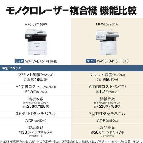 ブラザー(brother) JUSTIO ジャスティオ MFC-L6820DW モノクロレーザー複合機 A4/USB/LAN/WiFi/FAX_10