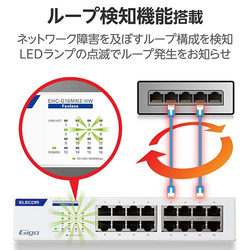 エレコム(ELECOM) EHC-G16MN2-HW スイッチングハブ LAN ハブ 16