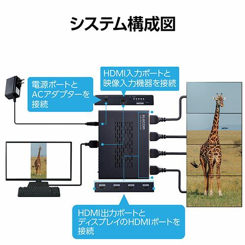 エレコム(ELECOM) VSP-VWCHD14-BK 黒 4画面 ビデオウォールコントローラー 4K 60Hz 画面回転可能_4