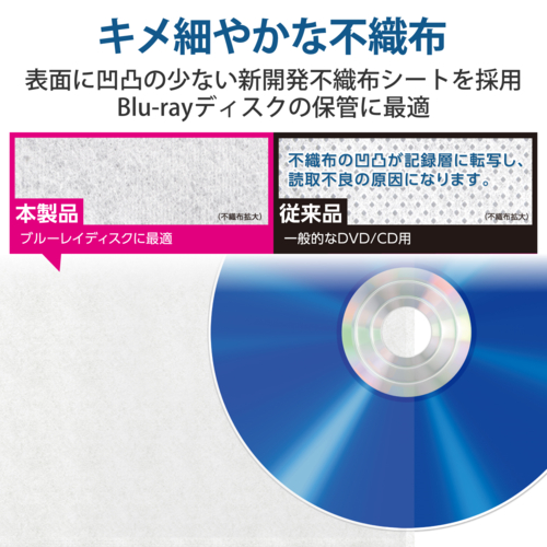 エレコム(ELECOM) CCD-NWB120ASO アソートカラー Blu-ray・CD・DVD対応不織布ケース スタンダード