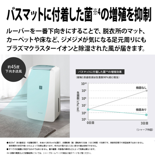 SHARP 除湿機 CV-T71-W/2025年製 CV-T71 | 除湿機：シャープ