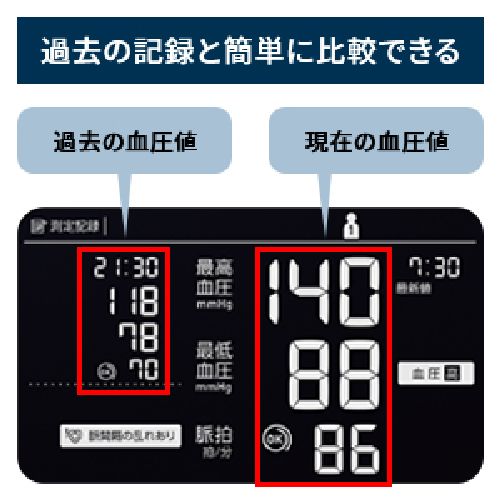 オムロン(OMRON) HCR-7728T 上腕式血圧計