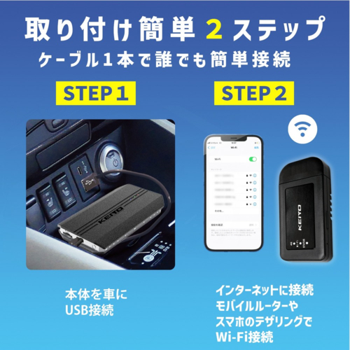 KEIYO(ケイヨー) AN-S109II APPCAST2 CarPlay Ai Box HDMI出力・入力対応 車でYouTubeやNetflixが見られる_5