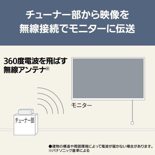【長期5年保証付】パナソニック(Panasonic) TH-55LW2 ホワイト VIERA 55V型 4K有機ELウォールフィットテレビ 2TB内蔵HDDモデル_2