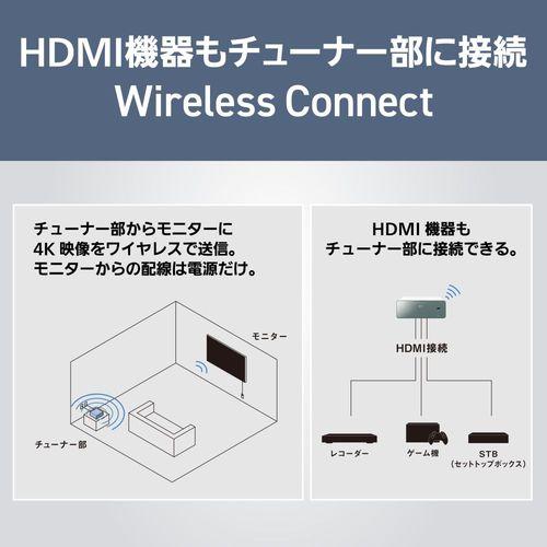 【長期5年保証付】パナソニック(Panasonic) TH-55LW2 ホワイト VIERA 55V型 4K有機ELウォールフィットテレビ 2TB内蔵HDDモデル_7