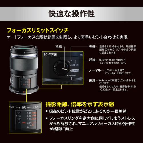 OM SYSTEM M.ZUIKO DIGITAL ED 60mm F2.8 Macro マイクロフォーサーズ