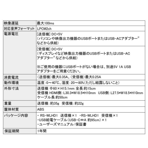 RATOC systems RS-WLHD1 ワイヤレスHDMI送受信機(HDMI to HDMI) 切替・分配・延長機器