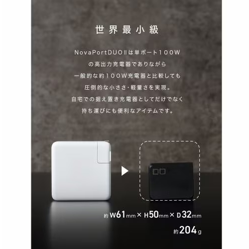 CIO(シーアイオー) NovaPort DUOII 120W2C ブラック 120W 2ポート GaN急速充電器 CIO-G120W2C-N2-BK_2