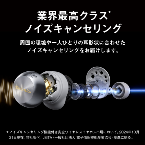 【長期保証付】Technics テクニクス EAH-AZ100-N シャンパンゴールド 完全ワイヤレスイヤホン Bluetooth5.3 IPX4 磁性流体ドライバー搭載 EAHAZ100N_2