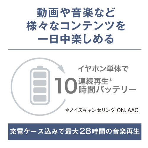 【長期保証付】Technics テクニクス EAH-AZ100-N シャンパンゴールド 完全ワイヤレスイヤホン Bluetooth5.3 IPX4 磁性流体ドライバー搭載 EAHAZ100N_4