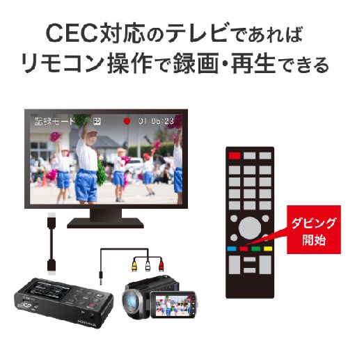 IODATA(アイ・オー・データ) GV-HDREC/AD ブラック ビデオキャプチャー