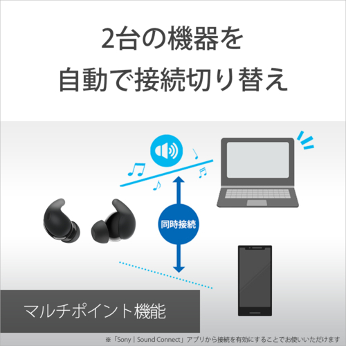 ソニー(SONY) WF-LS910N-P ピンク LinkBuds Fit 完全ワイヤレスイヤホン Bluetooth5.3_11