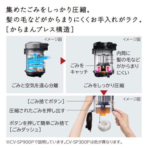 【長期保証付】日立(HITACHI) CV-SP300P C マーブルアイボリー パワかるサイクロン サイクロン式クリーナー ごみくっきりライト からまんブラシ 自走機能_7