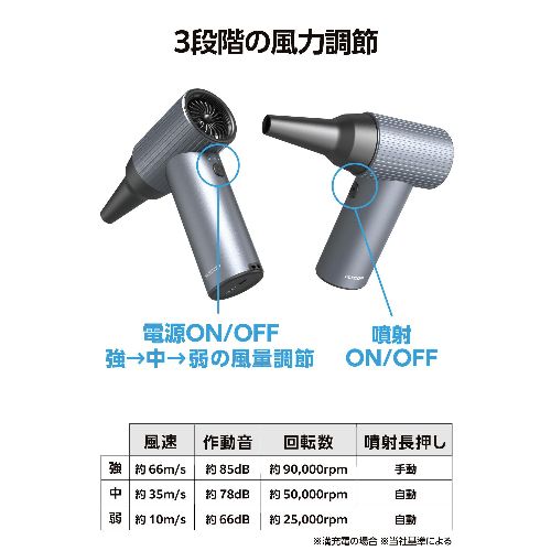 【長期保証付】エレコム(ELECOM) AD-ALB05BK スペースブラック エアダスター 電動 USB 充電式 強力 ブロワー 3段階風量調整 ノズル付属_5