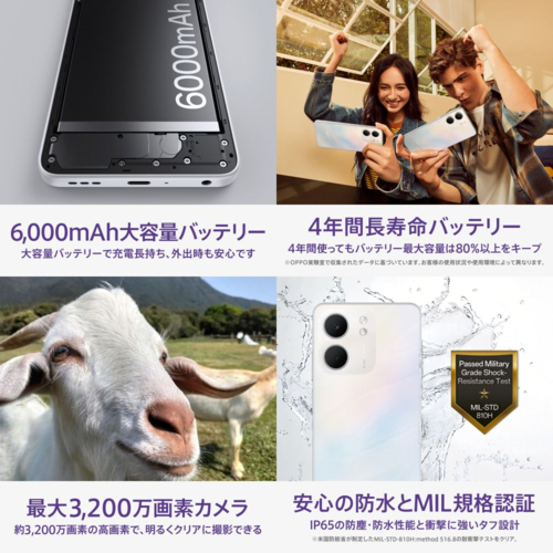 OPPO(オッポ) OPPO A5x 6.7型 4GB/128GB ブルー SIMフリーAndroid4Gスマートフォン CPH2725 BL_3