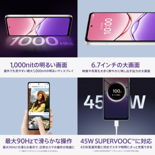 OPPO(オッポ) OPPO A5x 6.7型 4GB/128GB ホワイト SIMフリーAndroid4Gスマートフォン CPH2725 WH_2