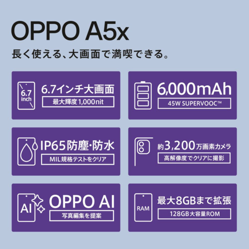 OPPO(オッポ) OPPO A5x 6.7型 4GB/128GB ホワイト SIMフリーAndroid4Gスマートフォン CPH2725 WH_8