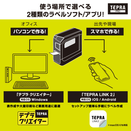 キングジム(KING JIM) SR-R5600P ラベルライター「テプラ」PRO PC 