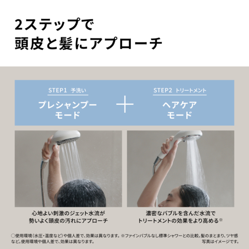 パナソニック(Panasonic) EH-SH50-W ホワイト ファインバブルシャワーヘッド ファインベール 美肌 美髪 メイク汚れ うるおい ５モード