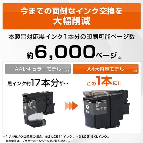 ブラザー(brother) DCP-J4250N インクジェットプリンター A4 無線LAN